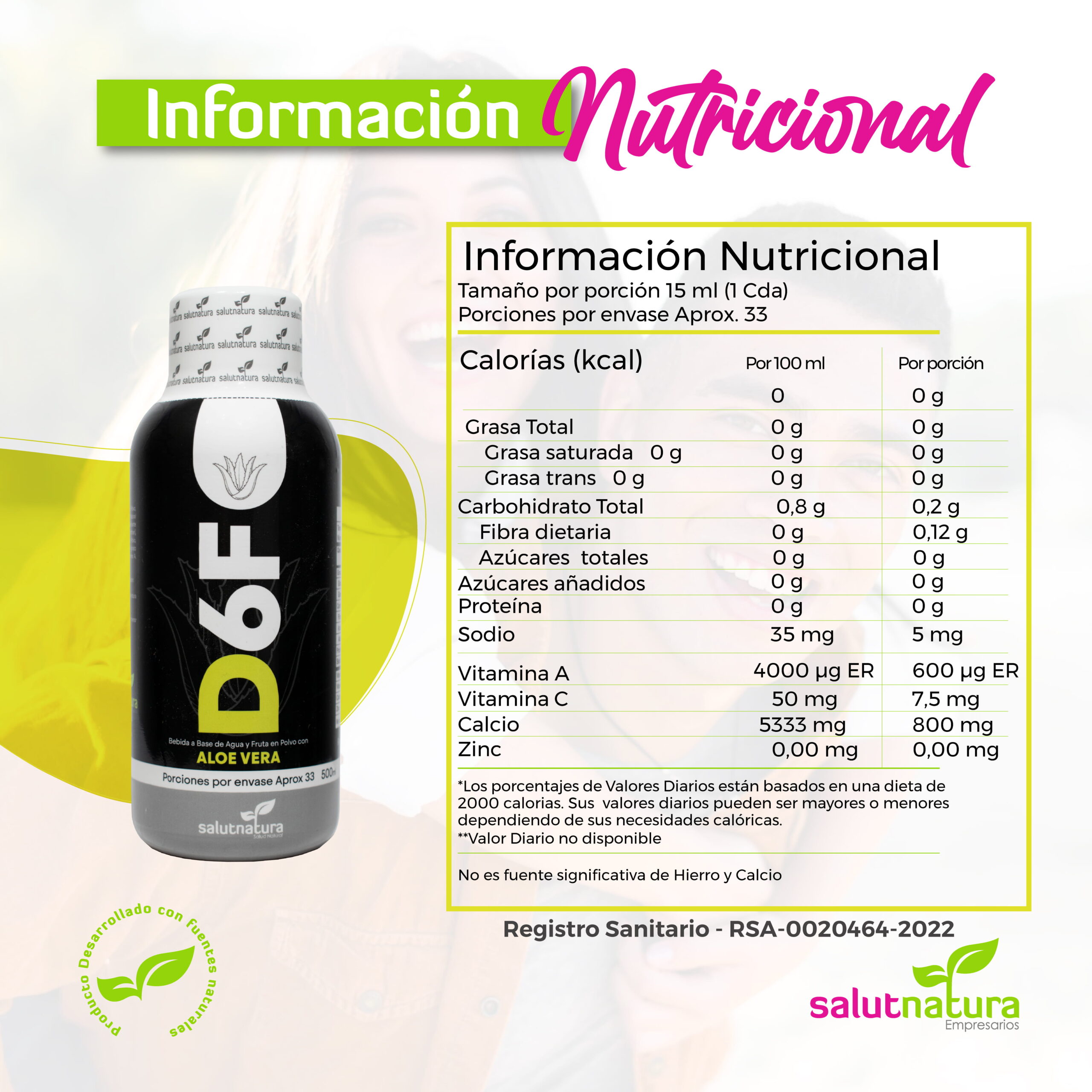 D6F - Imagen 2